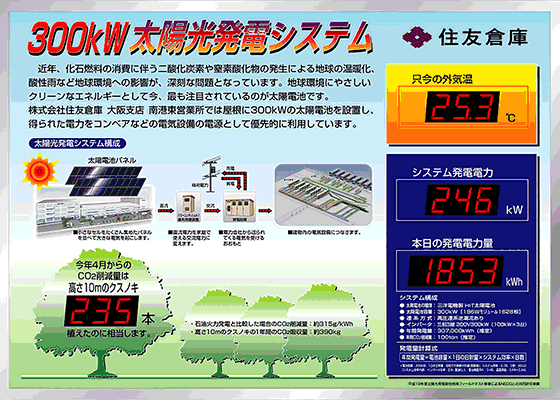 300kW太陽光発電システムの画像